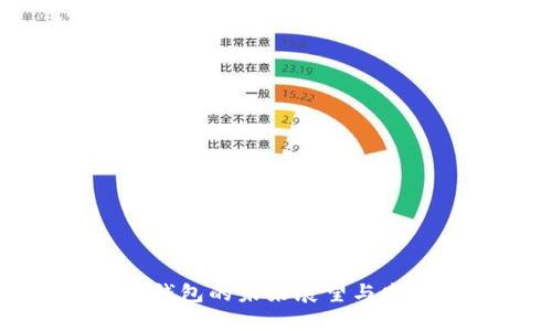 狗狗币钱包的未来展望与发展历程