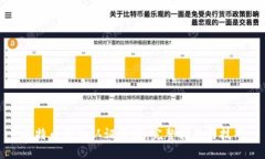 比特币钱包认证视频：完