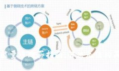 比特派钱包能量币购买指南：解决无法购买问题