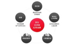 beiterTP钱包社区排名全解析