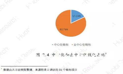    最新TP钱包交易失败的解决方案与技巧  / 
 guanjianci  TP钱包, 交易失败, 钱包使用技巧, 加密货币  /guanjianci 

一、TP钱包的概述与功能
TP钱包（TokenPocket Wallet）是一款广受欢迎的多链数字货币钱包，支持以太坊、EOS、TRON及其它多个公链的资产管理。用户通过TP钱包可以安全地存储、发送和接收不同种类的数字资产。除了基本的钱包功能，TP钱包还提供了去中心化交易所（DEX）的入口，用户可以在此直接交易加密货币。
TP钱包还内置了多种功能，如DApp浏览器、NFT市场、质押服务等。用户可以通过这些功能，更加多样化地使用和管理自己的加密资产，享受更便捷的数字货币生活。

二、TP钱包交易失败的常见原因
TP钱包交易失败的原因多种多样，了解这些原因有助于用户更好地解决问题，顺利完成交易。以下是几个常见的原因：
1. strong网络问题：/strong 如果您的网络连接不稳定或信号较差，可能导致交易提交失败。确保您使用的是稳定的网络，无论是移动数据还是Wi-Fi。
2. strong钱包余额不足：/strong 进行交易时，首先要确保您的钱包中有足够的余额来覆盖交易费及应交易的数量。如果余额不足，那么交易也会失败。
3. strong非有效地址：/strong 当您尝试在钱包中输入一个无效或错误的接收地址时，交易会无法完成。请仔细核对对方的钱包地址，确保其正确。
4. strong合约调取失败：/strong 在某些情况下，您的交易可能需要与特定的合约进行交互。如果合约正在维护或出现故障，交易也会失败。

三、如何解决TP钱包的交易问题
若您遇到交易失败的问题，可以尝试以下几种解决方法：
1. strong检查网络：/strong 先确认您的网络连接是否正常，可以尝试重新连接Wi-Fi或切换到更好的网络环境。
2. strong确认余额：/strong 在进行任何交易之前，请务必检查您的钱包余额。如果余额不足，请先充值您的钱包金额。
3. strong验证接收地址：/strong 在交易之前，仔细确认接收地址的正确性，避免因输入错误导致交易失败。
4. strong尝试更改交易设置：/strong 有时候，由于网络拥堵，交易可能需要更长的确认时间。您可以尝试调整交易手续费，以提高交易被确认的优先级。

四、常见问题解答

1. 为什么我的TP钱包无法连接到区块链网络？
如果您发现TP钱包无法正常连接到区块链网络，原因通常因为网络不稳定或者钱包设置问题。建议您检查一下您的网络设置，若网络正常但钱包仍然无法连接，可以尝试以下步骤：
1. strong重启应用：/strong 关闭TP钱包应用并重新启动，以便刷新网络连接。
2. strong网络切换：/strong 如果您使用Wi-Fi，尝试切换到4G移动数据，反之亦然。
3. strong检查钱包设置：/strong 确保您钱包中的节点设置正确，可能需要手动调整节点以确保连接稳定。
4. strong更新应用版本：/strong 如果TP钱包的版本过旧，可能会导致连接问题，建议更新到最新版本。

2. TP钱包如何确保交易的安全性？
安全性是TP钱包的一大优势，该钱包采用多重加密技术来保护用户的资产。以下是TP钱包确保交易安全的几个措施：
1. strong私钥保护：/strong 用户的私钥存储在本地设备上，不会上传到服务器，保护用户的资产免受黑客攻击。
2. strong多重签名功能：/strong 在某些高风险交易中，可通过多重签名功能来增加安全层级，避免单个私钥泄漏而导致的损失。
3. strong风控监测：/strong TP钱包设置风控机制，可以实时监测异常交易行为，并及时提示用户。
4. strong备份功能：/strong 用户可以随时备份自己的钱包数据，确保在设备丢失或故障时可以找回资产。

3. 如何提高TP钱包交易的成功率？
为了提高TP钱包交易的成功率，用户可以采用以下策略：
1. strong设置合理的交易手续费：/strong 根据当前网络状况，合理设定交易手续费，以提高交易的处理优先级。
2. strong选择合适的交易时机：/strong 避免在网络拥堵高峰期进行交易，可以根据网络状况选择在低峰时期进行交易。
3. strong使用可追踪的地址：/strong 始终确保您与受信任的用户做交易，同时使用可追踪的地址，减少资产损失的风险。
4. strong定期更新软件：/strong 保持TP钱包应用最新，以确保使用最新的安全补丁和功能。

4. TP钱包能够与哪些区块链进行交易？
TP钱包支持多种区块链，进一步扩大用户可操作的资产类别。以下是几个被支持的主要区块链：
1. strong以太坊（Ethereum）：/strong 作为支持智能合约和去中心化应用的平台，以太坊资产如ERC20代币可以在TP钱包中管理。
2. strong波场（TRON）：/strong 支持TRC10和TRC20代币，通过TP钱包用户能够轻松发送和接收波场资产。
3. strongEOS： /strong 包括EOS、EOS力池等代币交易，TP钱包在EOS生态系统中的应用相当广泛。
4. strong比特币（Bitcoin）：/strong TP钱包也支持比特币交易，让用户能够在同一个平台上管理多种资产。

五、总结与建议
TP钱包是一款功能强大的数字货币钱包，虽然在交易过程中可能遇到一些问题，但大部分问题都能通过简单的方式解决。建议用户在进行交易之前，先了解基本的操作步骤和常见问题，以提高交易的成功率及安全性。同时，关注TP钱包的官方更新和社区动态，掌握最新使用技巧。
若您在使用TP钱包中遇到其他问题，不妨访问官方支持页面或社区论坛，获取进一步的帮助与支持。只有在充分了解和掌握钱包的功能基础上，才能最大限度地利用数字资产的潜力。