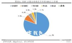 如何将资金安全地转入数
