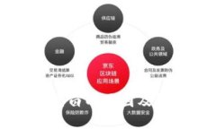 以太坊钱包空白的原因及