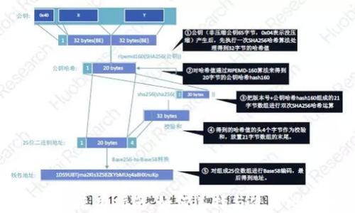 
比特币钱包使用指南：如何选择与使用比特币钱包