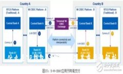 什么是TP钱包12字短语及其