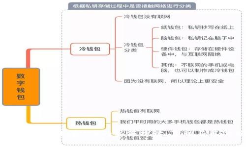 TP钱包波场链挖UTK的真假探讨：真相与风险分析