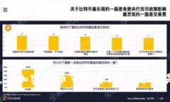ndagtitle如何注册USDT钱包的