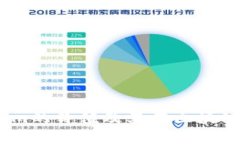 以太坊钱包Token.im的价值及