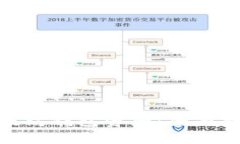 : 如何找回以太坊钱包资产