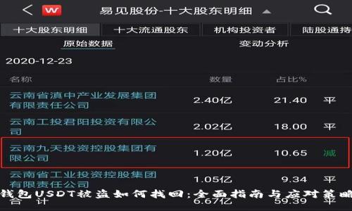 钱包USDT被盗如何找回：全面指南与应对策略