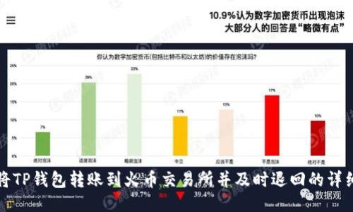 如何将TP钱包转账到火币交易所并及时退回的详细指南