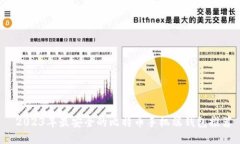  2023年最安全的比特币手机