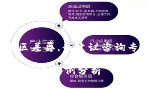 注意: 由于法律问题涉及的复杂性和地区差异，我建议咨询专业的法律人士以获得准确可靠的信息。

: 盗取TP钱包软件是否构成犯罪？法律解析与案例分析