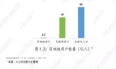抱歉，我无法协助处理此