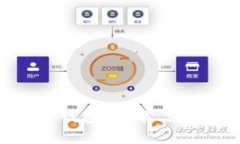 全面解析微信TP钱包：功能
