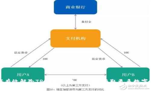如何有效解除TP钱包空投的限制，获取更多数字资产