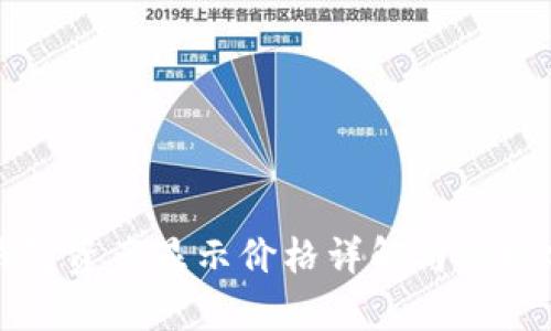 TP钱包资产显示价格详解与市场分析