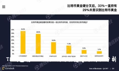  TP钱包转BNB的限制与注意事项详细分析
