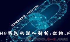 比特币分叉与HD钱包的深入解析：架构、风险及未