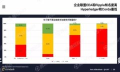 LTC冷钱包安全性深入分析：如何保护你的数字资