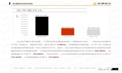 深入解读USDT钱包的功能与使用指南