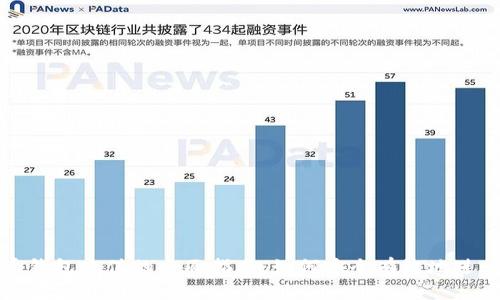 比特币钱包充值的全面指南：如何安全有效地进行充值