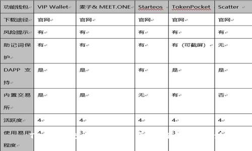 TP钱包无法退款的原因及解决办法