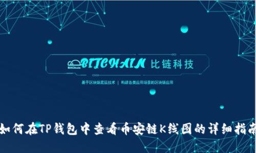 如何在TP钱包中查看币安链K线图的详细指南