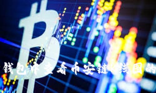如何在TP钱包中查看币安链K线图的详细指南