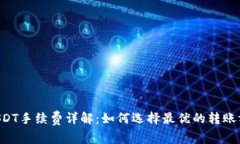  钱包转USDT手续费详解：如何选择最优的转账方式