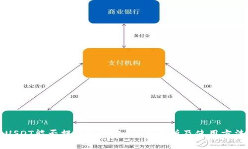 USDT能否提到TP钱包：全面解析及使用方法