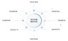 比特币加密钱包安全性全