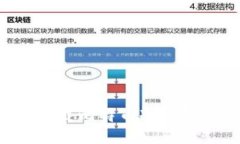 如何安全下载比特币冷钱