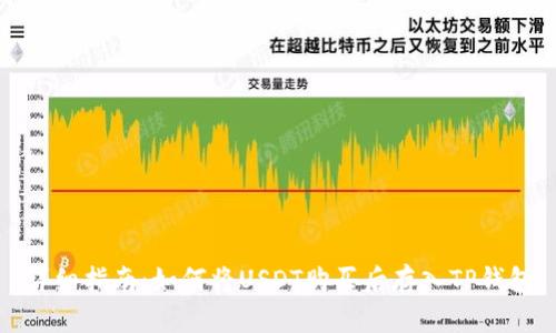 详细指南：如何将USDT购买后存入TP钱包