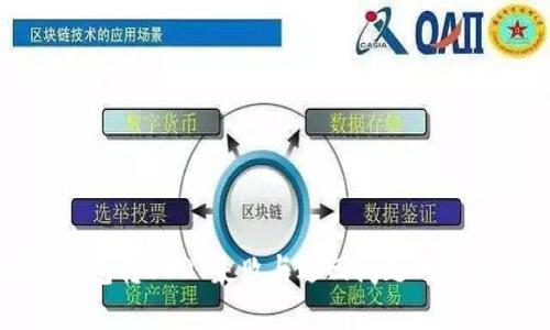 解决钱包转USDT失败与退回问题的终极指南