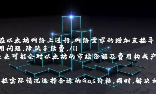   以太坊钱包转让费用详解：转账过程中的费用构成与计算方法 / 
 guanjianci 以太坊, 钱包, 转让费用, 硬币交易 /guanjianci 

以太坊（Ethereum）是一种区块链平台，除了作为数字货币以外，还支持智能合约的执行。在进行以太坊转账时，用户需要关注转让费用，这个费用通常被称为“Gas费”。本文将详细介绍以太坊钱包转让过程中涉及的费用构成、计算方法以及相关问题。

1. 以太坊转让费用的构成
在进行以太坊转账时，用户需要支付一定的费用，这些费用主要由以下几个部分构成：
ul
    liGas费用：Gas费用是以太坊网络中用于支付交易费用的单位。每一项操作都需要消耗一定的Gas，Gas的价格和使用量直接影响转账的总费用。/li
    liGas价格：Gas价格是指用户愿意为每个Gas支付的以太币（ETH）数量。Gas价格通常以“Gwei”来表示，1 Gwei等于0.000000001 ETH。/li
    li交易复杂度：不同的交易操作需要消耗的Gas量不同。简单转账通常需要的Gas较少，而复杂的智能合约执行则需要更多Gas。/li
/ul
因此，当用户进行以太坊转账时，关键在于合理预计Gas费用，以免因为费用过高而影响操作的成功率。

2. 如何计算以太坊转让费用
计算以太坊转让费用的公式相对简单：
pre
转让费用 = Gas使用量 × Gas价格
/pre
这里的Gas使用量是指特定交易操作所需的Gas数量，而Gas价格则是用户为每单位Gas设定的价格（通常以Gwei计价）。
例如，如果你在转账时的Gas使用量为21000 Gas，而你为Gas设定的价格是50 Gwei，那么转账费用的计算如下：
pre
转让费用 = 21000 Gas × 50 Gwei = 1050000 Gwei
/pre
将Gwei转换为ETH：
pre
1050000 Gwei = 0.00105 ETH
/pre
在这个例子中，你的以太坊转让费用将是0.00105 ETH。

3. 影响转让费用的因素
以太坊转让费用可能会受到多种因素的影响，这包括网络拥塞程度、Gas价格的波动、交易的复杂度等。以下是一些主要影响因素：
ul
    li网络拥塞程度：当网络运行繁忙时，将会出现高峰交易量，导致Gas费用上升。在这种情况下，如果用户希望更快完成交易，可能需要支付更高的Gas价格来提高交易优先级。/li
    li市场需求：随着以太坊的受欢迎程度增加，交易需求上升，Gas价格也可能随之上升。同时，这也影响到用户在转账过程中的决策。/li
    li交易类型：如前所述，复杂交易（例如与多个合约交互）将消耗更多的Gas，相应产生更高的转账费用。相对简单的ETH转账费用则较低。/li
    li使用的工具和钱包：各类以太坊钱包或交易所可能会提供不同的费用计算方式，不同钱包的默认Gas价格也可能不同，这会对最终的转账费用产生影响。/li
/ul

4. 如何降低以太坊转让费用
有多种方法可以帮助用户降低以太坊转让费用，使得更多用户能够进行轻松的资金转移。这些方法包括：
ul
    li观察网络状况：在网络拥堵较低时进行转账，可以有效降低Gas费用。用户可借助一些分析网站实时查看网络的Gas价格。/li
    li使用合适的 Gas 价格策略：有时用户可以选择设置低于当前市场的Gas价格，但可能导致交易被延迟或未能确认。最佳策略是根据实际情况，合理设置Gas价格。/li
    li选择合适的钱包或平台：某些钱包或平台提供更具竞争力的交易费用，用户可选择这些平台进行转账。/li
    li分批进行大额转账：如果一次性转账的金额过大，可能需要消耗更多Gas。分批转账可以降低总费用。/li
/ul

5. 相关问题解答

问题一：以太坊Gas价格该如何设置？
Gas价格的设置并没有固定答案，但通常建议用户查看实时的Gas价格数据以作参考。在某些高拥堵时段，提升Gas价格可以加快交易的确认速度：
ul
    li观察市场: 用户可以通过各类区块链浏览器来查看当前Gas价格走势，并根据最新数据调整自己的Gas价格。/li
    li使用推荐工具: 使用钱包提供的建议gas价格，通常这些工具会根据当前网络状况展示建议的最低、中等和高的Gas价格。/li
    li灵活调整: 若并不是时间紧迫的操作，用户可选择设置一个较低的Gas价格，等待网络拥堵度降低后再进行转账。/li
/ul

问题二：如果转账未成功，费用是否可以退还？
在以太坊的交易中，无论交易成功与否，Gas费用都是不可退还的。即使交易失败，用户为Gas支付的费用也会流失：
ul
    li失败交易的影响: 失败交易通常意味着某些条件未达到，例如智能合约执行错误。这种情况下，虽然资产不会被转移，但Gas费用依然消耗掉。/li
    li管理风险: 用户在转账前应仔细核对所填信息并确保条件符合，降低因误操作导致的交易失败风险。/li
    li提前准备: 了解及掌握Gas费用的动态变化可以帮助用户在合适的时机进行转账，确保高效准确最终操作成功。/li
/ul

问题三：以太坊转账慢的原因何在？
用户在进行以太坊转账时，可能会遇到转账效率低下的情况。这通常与以下几个因素有关：
ul
    li网络拥堵: 在以太坊网络繁忙时，会导致交易处理的延迟。当前的交易量超过了网络的处理能力，拥挤的网络会增加确认时间。/li
    li设置的Gas价格过低: 如果用户为交易设置的Gas价格低于市场水平，则可能导致交易优先级低下，从而延长等待时间。/li
    li钱包及交易所的处理时间: 部分钱包和交易所的处理速度较慢，可能导致用户的交易没有及时被广播至网络。/li
/ul

问题四：以太坊转账费用的趋势如何？
以太坊的转账费用一直以来波动极大，受多方面的影响，包括网络拥堵、市场状况等：
ul
    li市场影响: 随着去中心化金融（DeFi）及非同质化代币（NFT）等新兴应用的出现，更多的交易都在以太坊网络上进行，网络需求的增加直接导致Gas价格上升。/li
    liEthereum 2.0的影响: 随着以太坊2.0的推出，网络的可扩展性问题得到改进，可能会改善费用问题，降低手续费。/li
    li竞争币的崛起: 市场上也出现了一些与以太坊类似的区块链平台，它们提供更低的交易费用，未来可能会对以太坊的市场份额及费用构成产生更多的竞争压力。/li
/ul

总结来说，以太坊的钱包转让费用由多种因素构成，用户在实际转账过程中应仔细考量各项费用，并根据实际情况选择合适的Gas价格。同时，解决相关问题对顺利使用以太坊生态及转账过程至关重要。