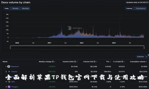 全面解析苹果TP钱包官网下载与使用攻略
