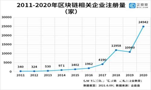 TP钱包资产不同步问题解决指南