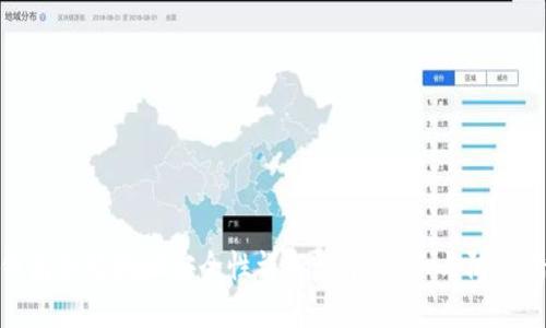 TP钱包合约地址安全性详解：风险提示与防范措施