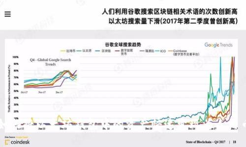 如何将以太坊钱包中的资产快速变现为人民币
