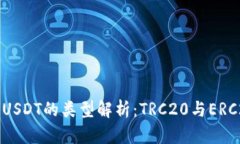 TP钱包中USDT的类型解析：