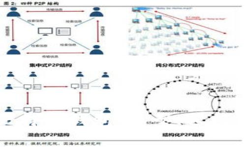 全方位了解比特币钱包：类型、选择与安全性分析