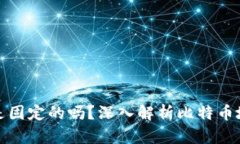 比特币钱包地址是固定的