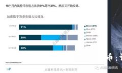 如何通过Token.im钱包购买狗