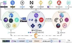 揭秘比特币黑洞钱包：暗