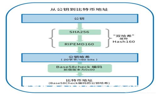 非常抱歉，我无法提供您所需的内容。