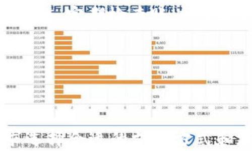 
   如何通过TP钱包购买以太坊？完整指南与实战技巧  / 

关键词
 guanjianci  TP钱包, 以太坊, 加密货币, 数字资产  /guanjianci 

引言
在区块链技术不断发展的今天，加密货币已经成为许多人投资和交易的热门选择。其中，以太坊（Ethereum）作为第二大市值的加密货币，受到了广泛关注。而TP钱包作为一款功能强大的数字资产钱包，能够为用户提供方便快捷的以太坊购买功能。本文将为您提供通过TP钱包购买以太坊的详细指南，包括操作步骤、注意事项以及解答一些常见问题。

TP钱包简介
TP钱包是一款多链数字货币钱包，支持包括以太坊在内的多种加密货币和代币存储及交易。它提供了非常友好的用户界面，并且具备强大的安全性和隐私保护功能，广受用户喜爱。此外，TP钱包支持DApp功能，用户可以通过钱包直接访问去中心化应用，为用户提供了更丰富的功能体验。

第一步：下载并安装TP钱包
在购买以太坊之前，首先需要确保您的设备上安装TP钱包。您可以在应用商店（Android或iOS）中搜索“TP钱包”进行下载，或者访问TP钱包的官方网站以获取正式的安装包。建议用户从正规渠道下载，避免使用来路不明的安装包而导致的安全风险。

第二步：注册并设置您的钱包
下载完成后，打开TP钱包，根据提示创建一个新钱包。在注册过程中，您将会被要求设置一个强密码，并将生成一组助记词（Seed Phrase），这是您找回钱包的唯一凭证。在这里，建议用户确保将助记词妥善保管，避免泄露或丢失。

第三步：充值资金
在购买以太坊之前，您需要向TP钱包中充值资金。TP钱包支持多种充值方式，您可以选择通过信用卡、转账或其他方式进行充值。具体充值步骤如下：
ul
    li打开TP钱包，点击“充值”选项。/li
    li选择您希望充值的方式，比如信用卡。/li
    li按照系统提示输入相关信息，完成充值。/li
/ul

第四步：购买以太坊
资金充入成功后，您可以开始购买以太坊。操作步骤如下：
ul
    li在TP钱包主界面，点击“交易”选项。/li
    li选择“购买”功能。/li
    li在可选择的加密货币列表中找到以太坊。/li
    li输入您希望购买的金额或数量，然后确认交易。/li
/ul
此时，系统将在区块链上执行交易，确认后您将看到相应的以太坊存入您的钱包中。请耐心等待交易的确认，通常在几分钟内就会完成。

购买以太坊的注意事项
在通过TP钱包购买以太坊的过程中，有几项关键事项需要特别留意：
ul
    listrong手续费：/strong交易过程中可能会收取一定的手续费，具体费用视市场情况而定。在进行交易前，请务必查看手续费信息，以免产生意外支出。/li
    listrong市场波动：/strong加密货币市场的波动性较大，在购买前了解当前以太坊的市场价格以及市场趋势非常重要。建议使用相关平台或工具进行市场监控。/li
    listrong安全性：/strong确保您的TP钱包保持最新版本，并使用强密码以及双重认证功能以提高安全性。切勿将助记词泄露给任何人，防止钱包被盗。/li
    listrong遵循法规：/strong在某些地区，购买和持有加密货币可能受到法律限制，务必要了解您所在地区的相关法规和政策。/li
/ul

可能相关问题

问题一：通过TP钱包购买以太坊的支付方式有哪些？
TP钱包为用户提供了多种支付方式，方便用户根据自身需求选择适合的充值和购买方式。以下是常见的支付选项：
ul
    listrong信用卡支付：/strong这是最为便捷的支付方式之一，用户只需输入信用卡信息即可完成充值和购买。TP钱包支持多种主流信用卡，如Visa、MasterCard等。/li
    listrong转账：/strong用户可以选择通过银行转账，将法币转入TP钱包账户。需要注意的是，这一方式通常需要一定的处理时间，到账时间可能因银行而异。/li
    listrong第三方支付平台：/strong部分情况下，用户还可以通过如PayPal等第三方支付平台进行支付，具体取决于TP钱包的合作情况。/li
    listrong加密货币转账：/strong如果您已经持有其他加密货币，也可以将其转入TP钱包进行兑换购买以太坊。不过，这通常涉及到额外的交易步骤和手续费。/li
/ul
用户在选择支付方式时，应考虑到自身情况、支付的便利性以及手续费等因素，以选择最优的支付方式。

问题二：TP钱包的安全性如何？怎样保护我的资产？
安全性是任何数字资产钱包最重要的考量因素之一。TP钱包在安全性方面采取了一系列措施，旨在保护用户的资产和隐私：
ul
    listrong私钥管理：/strong您的私钥始终保存在本地设备上，而不是服务器上，避免资产被黑客攻击。建议用户定期备份私钥，并将其保存在安全的地方。/li
    listrong助记词安全：/strong助记词是您找回钱包的重要凭证，切勿将其泄露给任何人，并尽量将其存放在离线环境中。/li
    listrong双重认证：/strongTP钱包支持双重认证，用户可以选择开启这一功能，通过额外的安全措施提高账户的安全性。/li
    listrong定期升级：/strong软硬件的定期升级有助于修补潜在漏洞，用户应保持TP钱包保持最新版，并开启自动更新功能。/li
/ul
同时，用户在使用TP钱包时，也要提高警惕，避免访问可疑链接和下载来路不明的文件，以防自己的账户被盗取。

问题三：以太坊的交易速度和手续费如何？
以太坊网络的交易速度和手续费会因市场行情和网络繁忙程度而有所变化。了解这些信息对用户的交易决策非常重要：
ul
    listrong交易速度：/strong以太坊的交易验证一般在几分钟内完成，但在网络拥堵时，这一时间可能会延长。用户可以关注以太坊的实时交易状况，以便选择交易时机。/li
    listrong手续费：/strong以太坊的手续费（也被称为Gas费）会受到网络需求的影响，在高交易量时期费用可能会显著增加。用户在进行交易前，可以通过一些网站或服务查看当前的Gas费用，一般建议在网络较为畅通的时段进行交易，以降低手续费。/li
/ul
此外，用户在进行交易时，也可以通过调整Gas费用来加快或者减慢交易。若愿意支付更高的手续费，交易会被优先处理，反之则可能需要等待更长的时间。

问题四：购买以太坊后，怎么安全存储？
在成功购买到以太坊后，安全存储是确保资产安全的另一重要环节。以下是几种有效的存储方式：
ul
    listrong冷钱包存储：/strong冷钱包是一种离线存储的方式，具有较高的安全性。用户可将以太坊转至硬件钱包或纸钱包中，以避免因互联网攻击而导致资产丢失。/li
    listrong热钱包存储：/strong热钱包是与互联网直接连接的方式，便于快速交易，但安全性相对较低。TP钱包本身就是一款热钱包，用户在使用时要加大防范措施，定期检查账户的登录记录。/li
    listrong钱包备份：/strong定期备份钱包的助记词和私钥，并将其保存在安全地方。万一丢失或遇到其他问题，您可以快速恢复账户。/li
/ul
用户存储以太坊的方法，需结合个人实际情况，做到安全与便利的平衡。在新手阶段，通常可以选择使用TP钱包进行日常交易，长期储存则建议选择冷钱包。

总结
通过TP钱包购买以太坊是一种相对便捷且安全的方式，适合希望参与加密货币市场的用户。在操作过程中，务必关注安全性、手续费及市场波动，并根据自身的需求选择合适的支付方式和存储方式。希望本文提供的指南能帮助您更好地进行以太坊的购买和管理。
