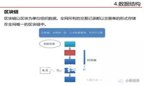 : 以太坊钱包APP及K线图解读：新手必看指南