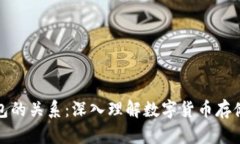 比特币与钱包的关系：深