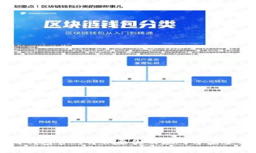 以太坊钱包官网停服原因及应对方案全面解析